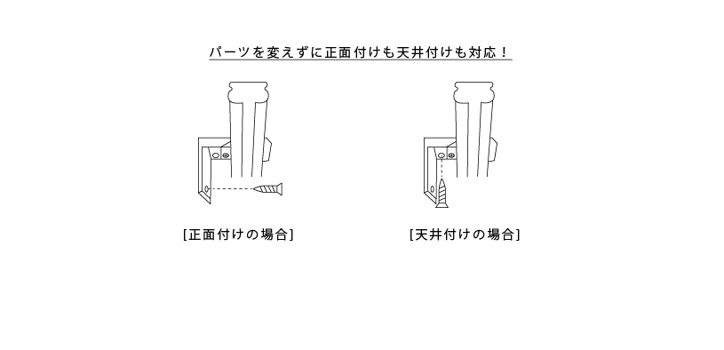 角型伸縮レールクロスライド