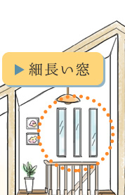 小窓カーテンスタイル 1cm刻みのカーテン パーフェクトスペースカーテン館