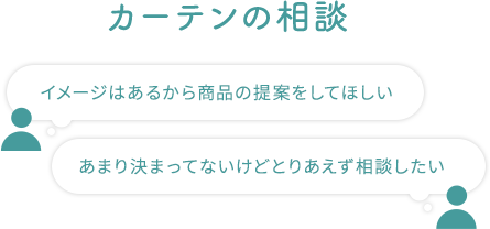カーテンの相談 イメージはあるから商品の提案をしてほしい