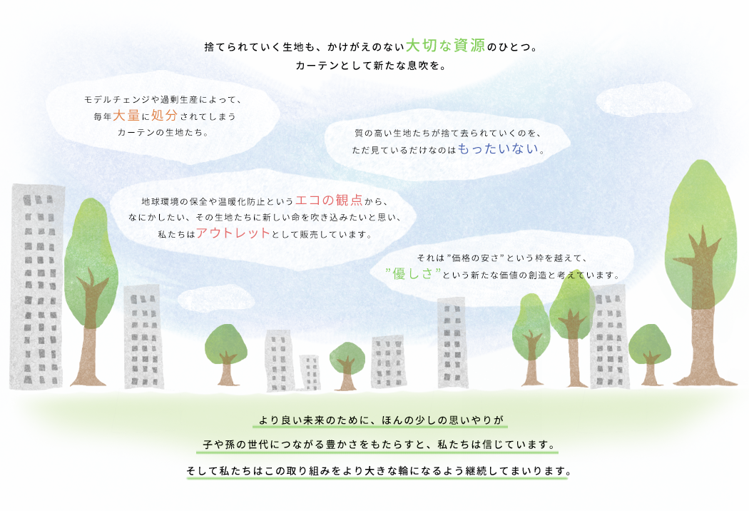 1cm刻みのカーテン パーフェクトスペースカーテン館 楽天市場店 1cm刻みのカーテン パーフェクトスペースカーテン館 楽天市場店