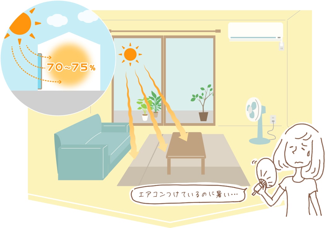 遮熱カーテン 1年を通して快適でecoな暮らし パーフェクトスペースカーテン館 遮熱カーテン 1年を通して快適でecoな暮らし パーフェクトスペースカーテン館
