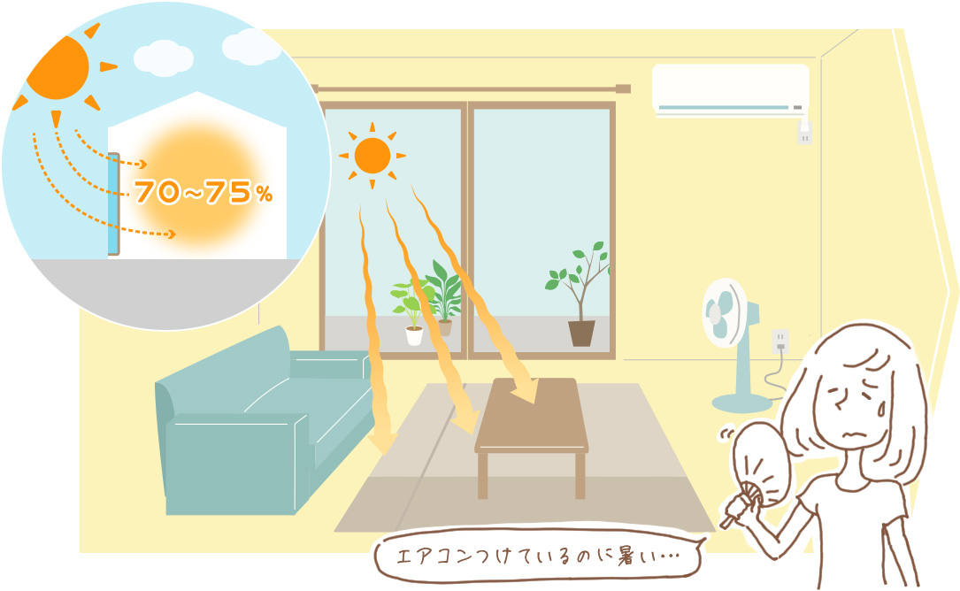 屋外から室内に入ってくる熱を表現したイラスト