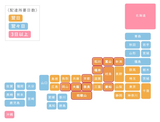 出荷からお届けまでの日数について