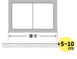 ～ブラインドの採寸方法～ 機能レール