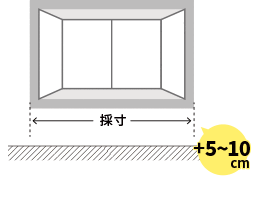 ～ロールスクリーンの採寸方法～ 出窓