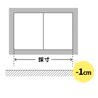 ～シェードの採寸方法～ 機能レール