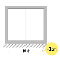 ～ロールスクリーンの採寸方法～ 装飾レール