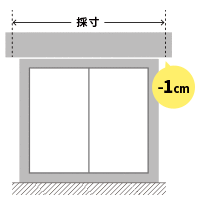 ～シェードの採寸方法～ ハトメ