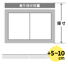 ～シェードの採寸方法～