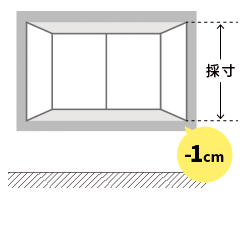 ～シェードの採寸方法～