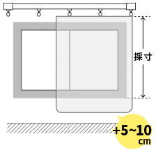 ～ブラインドの採寸方法～ 機能レール