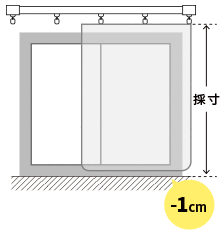 ～ブラインドの採寸方法～ 装飾レール