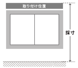 ～ブラインドの採寸方法～ 機能レール