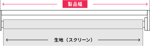 横幅の測り方　注意点