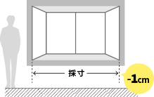 ～シェードの採寸方法～ 出窓