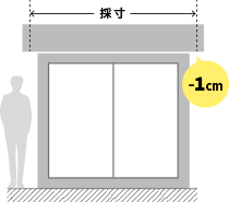 ～ロールスクリーンの採寸方法～ ハトメ