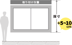 ～シェードの採寸方法～