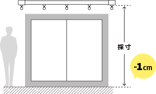 ～ブラインドの採寸方法～