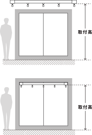 ～シェードの採寸方法～