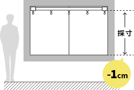 ～ブラインドの採寸方法～