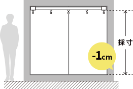 ～ブラインドの採寸方法～