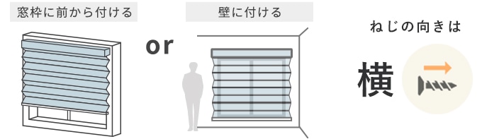 ～ロールスクリーンの採寸方法～ 正面付け