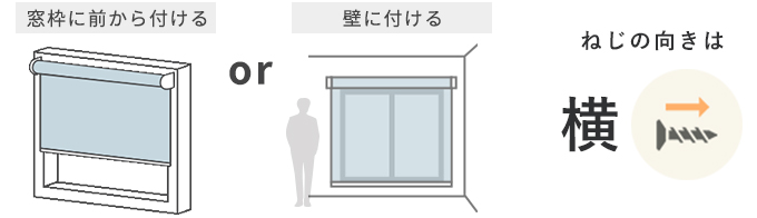 ～ロールスクリーンの採寸方法～ 正面付け