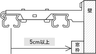 カーテンレールの注意事項