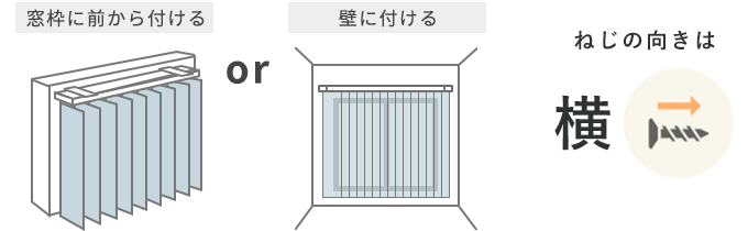 ～バーチカルブラインドの採寸方法～ 正面付け