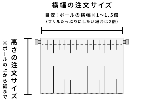 ポール通しカーテン 採寸方法