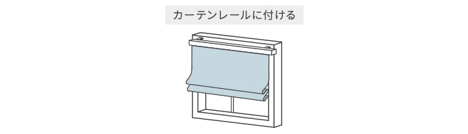 ～シェードの採寸方法～ レール取付け