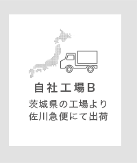 自社工場Ｂ