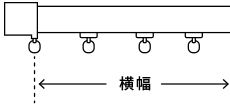 ～カーテンの測り方～ 機能レール