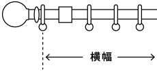 ～カーテンの測り方～ 装飾レール