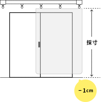 ～カーテンの採寸方法～ 掃き出し窓