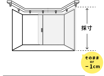 ～カーテンの採寸方法～ 天井付け