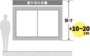 ～バーチカルブラインドの採寸方法～