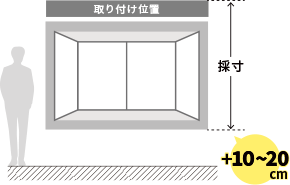 ～バーチカルブラインドの採寸方法～