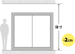 ～バーチカルブラインドの採寸方法～