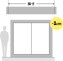 ～バーチカルブラインドの採寸方法～ カーテンボックス