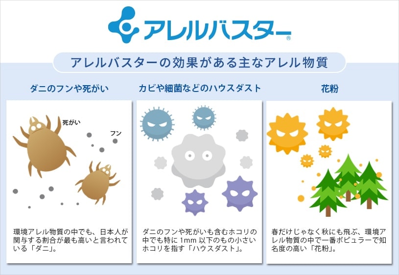 アレルバスターの効果がある主なアレル物質