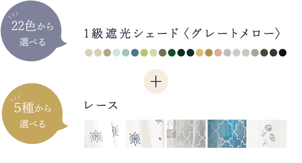 毎日を頑張るあなたへ 色から選べる1級遮光のシェードグレートメローで癒しのひとときを Shop 毎日を頑張るあなたへ 色から選べる1級遮光のシェードグレートメローで癒しのひとときを Shop