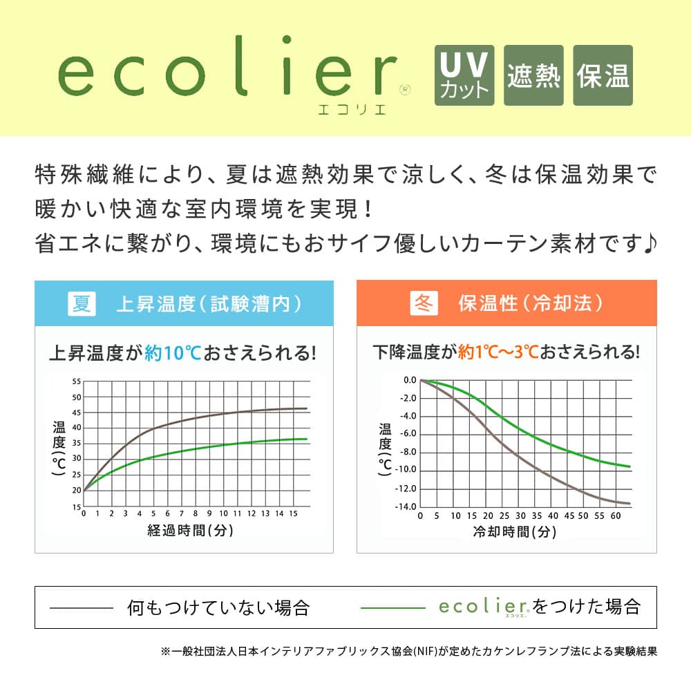 レースカーテン 白（ホワイト） ソレイユ リバティー