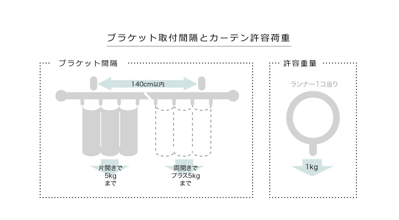 クラスト19 Dキャップ シングル