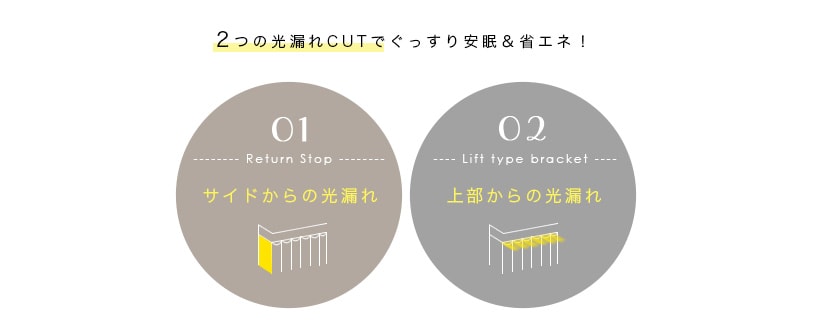 クロスライドシングル