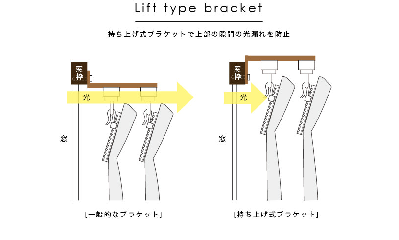 クロスライドダブル