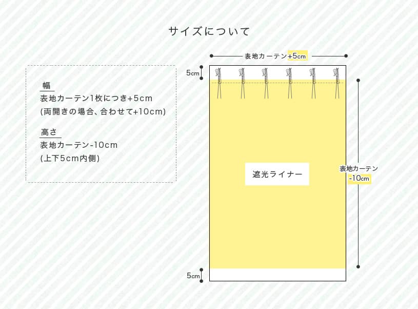 遮光ライナー