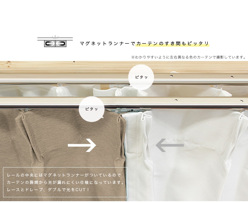 最短・翌日出荷】 C型ステンレス伸縮カーテンレール「エコミック」 ダブル 210cm～400cm / 代引き不可 | 1cm刻みのカーテン |  パーフェクトスペースカーテン館