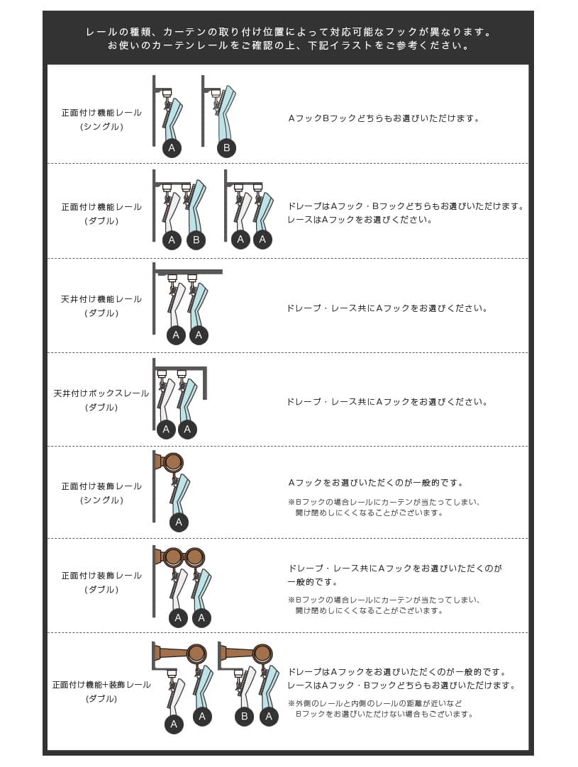 カーテンのフックはaフックが基本 Aフックとbフックの違いと正しい選び方について パーフェクトスペ