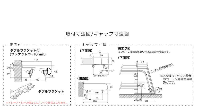 レガート メタルRキャップ ダブル